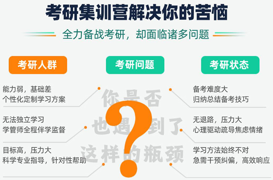 十大考研輔導(dǎo)機(jī)構(gòu)排名