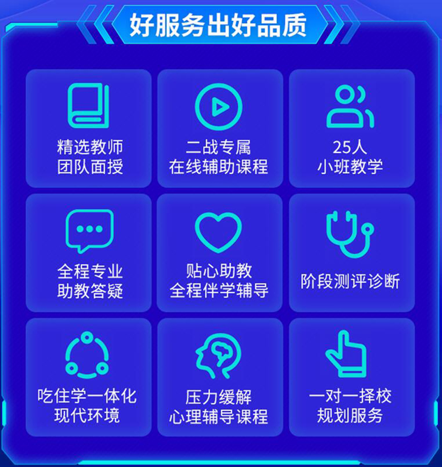 十大考研辅导机构排名