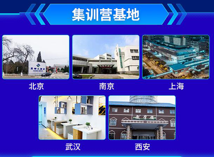 十大考研辅导机构排名
