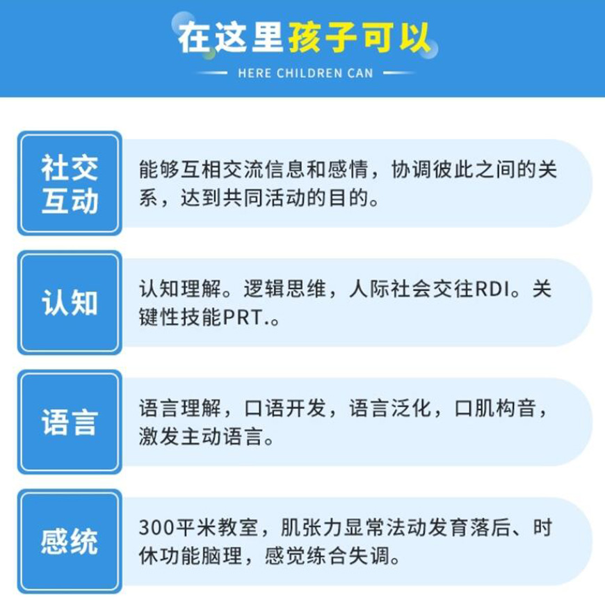 十大排名儿童康复训练机构
