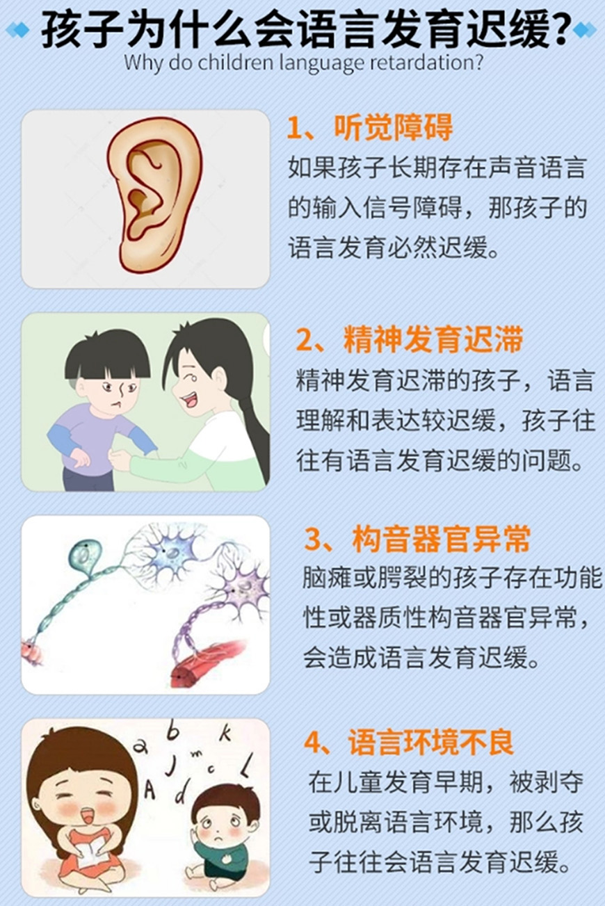十大排名儿童康复训练机构