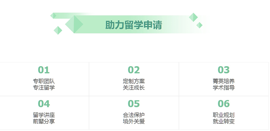 正规留学中介十大排名榜