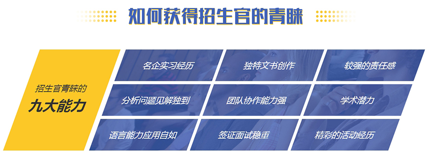 正规留学中介十大排名榜