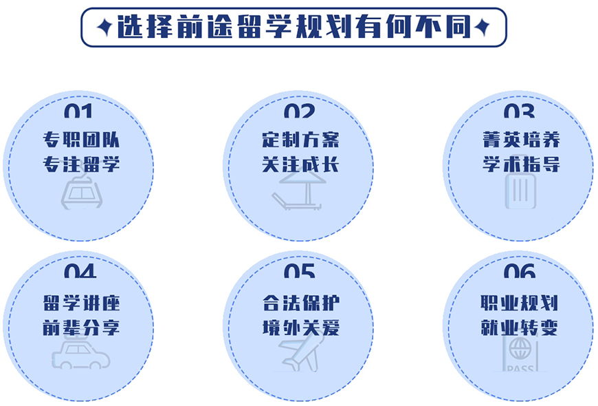 正规留学中介十大排名榜