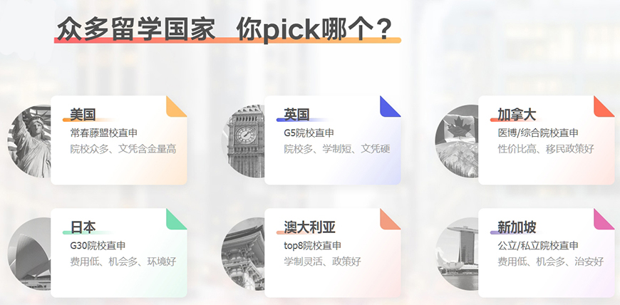 正规留学中介十大排名榜