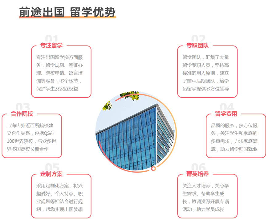 正规留学中介十大排名榜