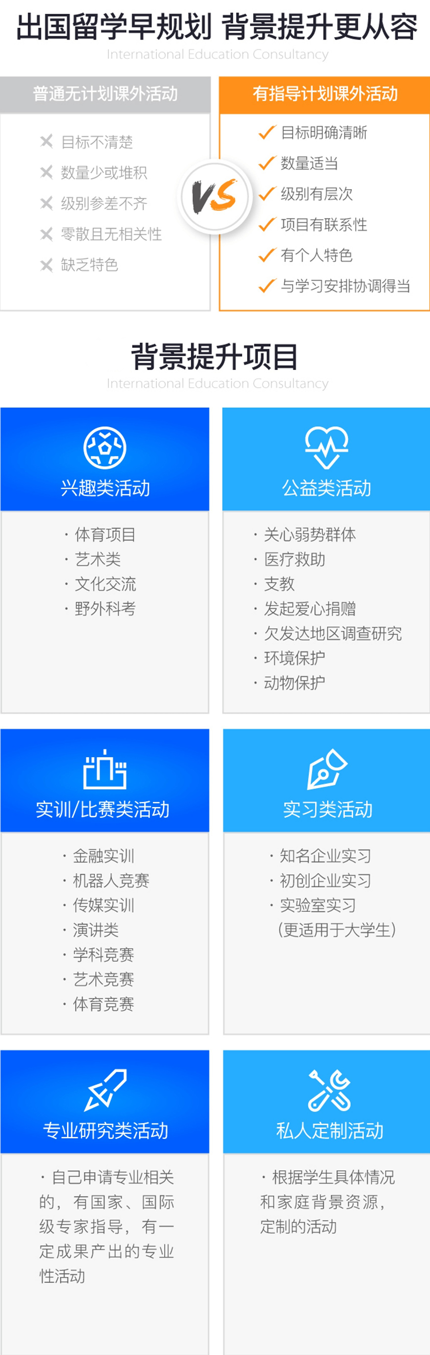 正规留学中介排名榜