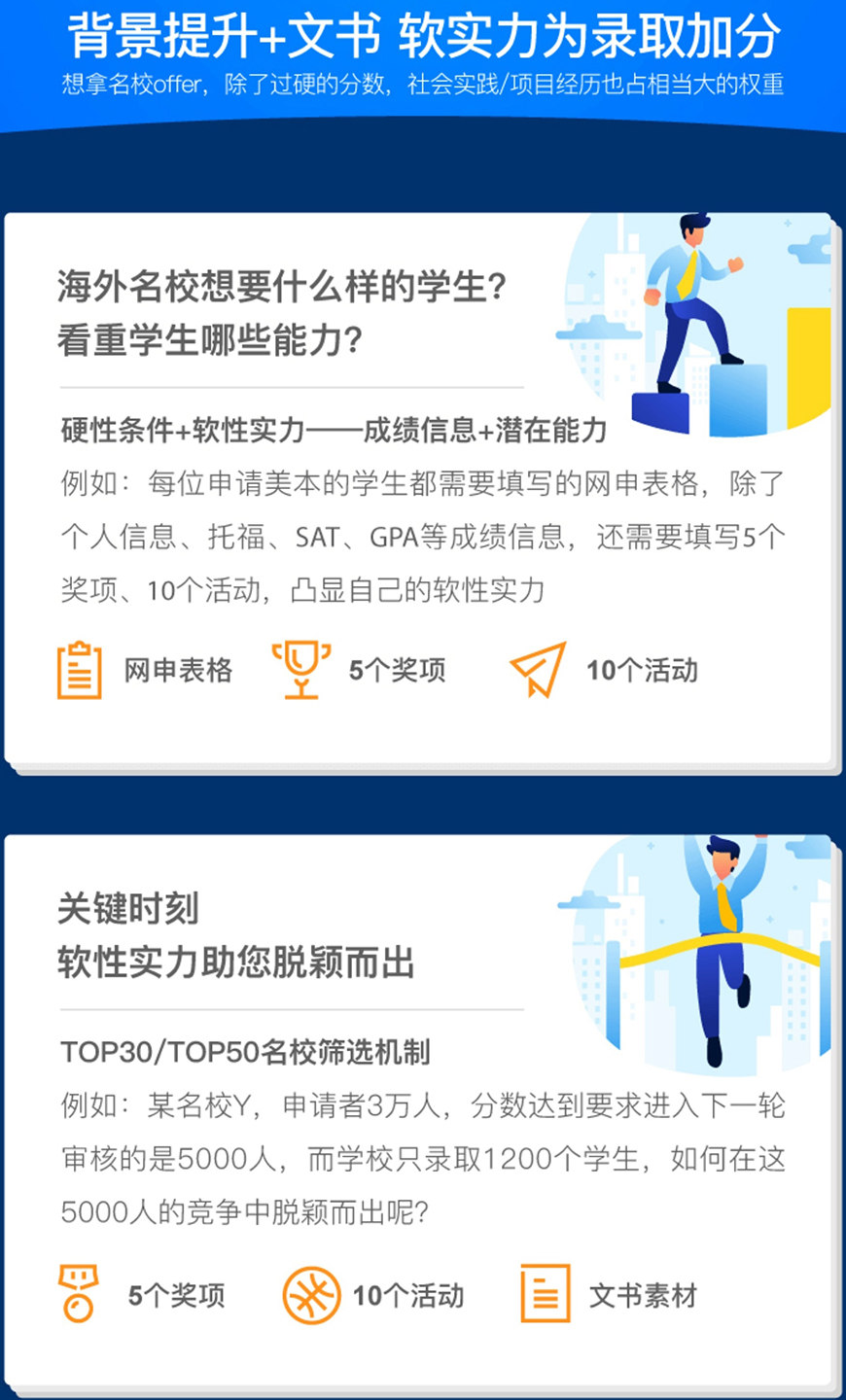 正规留学中介十大排名榜