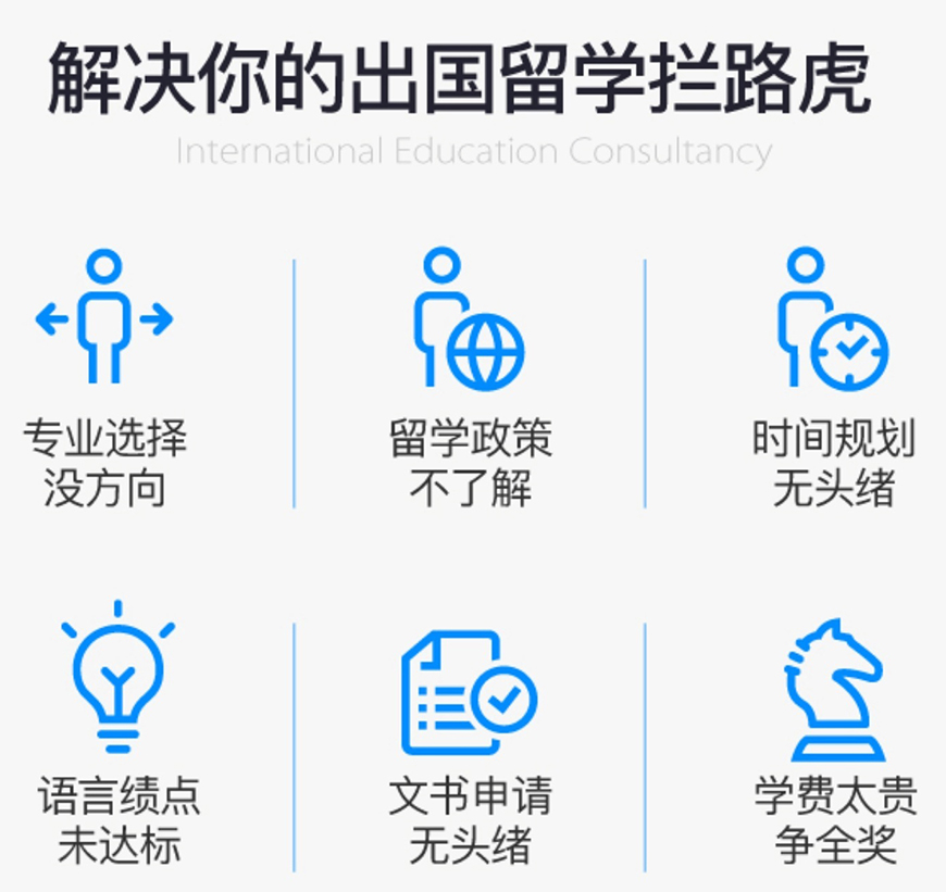 正规留学中介十大排名榜