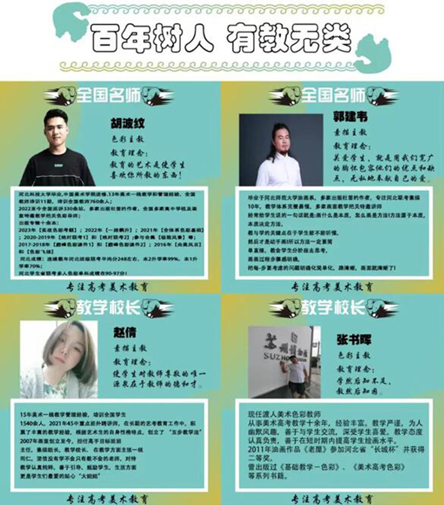 十大排名画室培 训机构