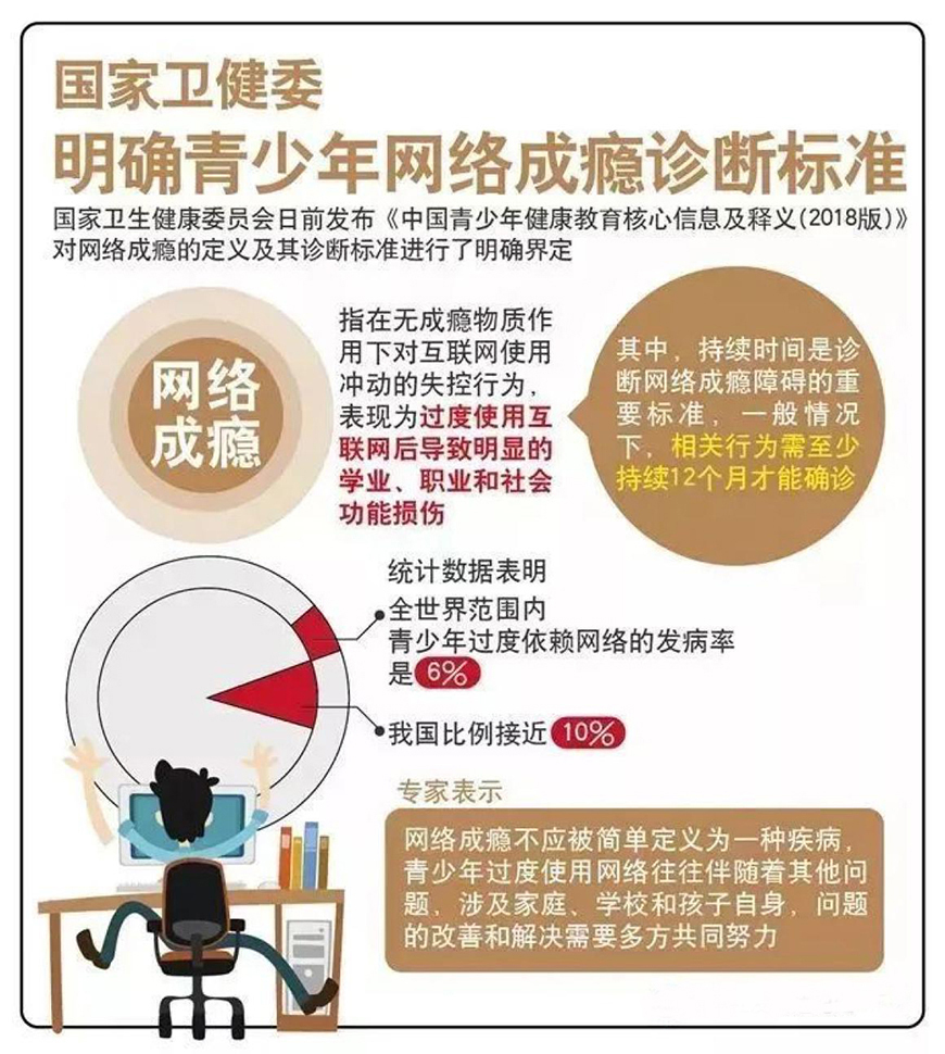 国内十大排名青少年叛逆戒网瘾学校