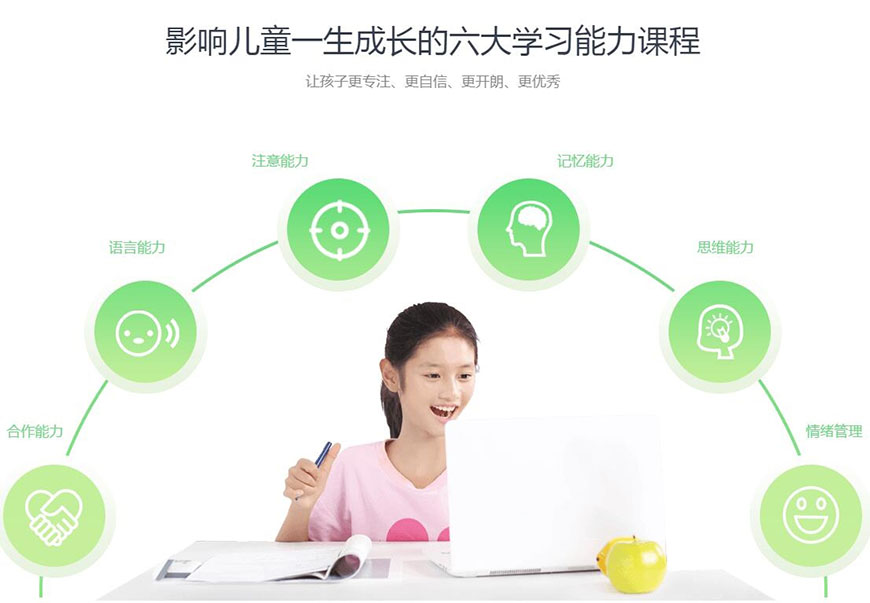 國內(nèi)十大排名兒童專注力訓(xùn)練機構(gòu)
