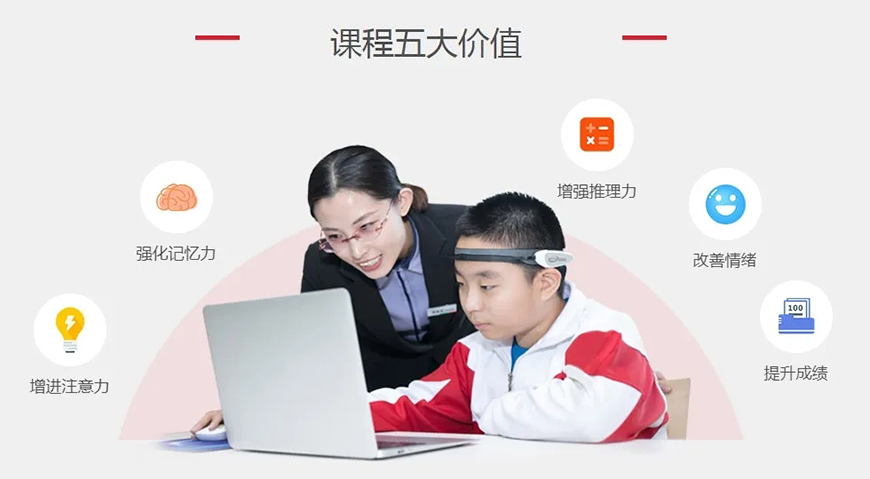 十大排名记忆力训练机构