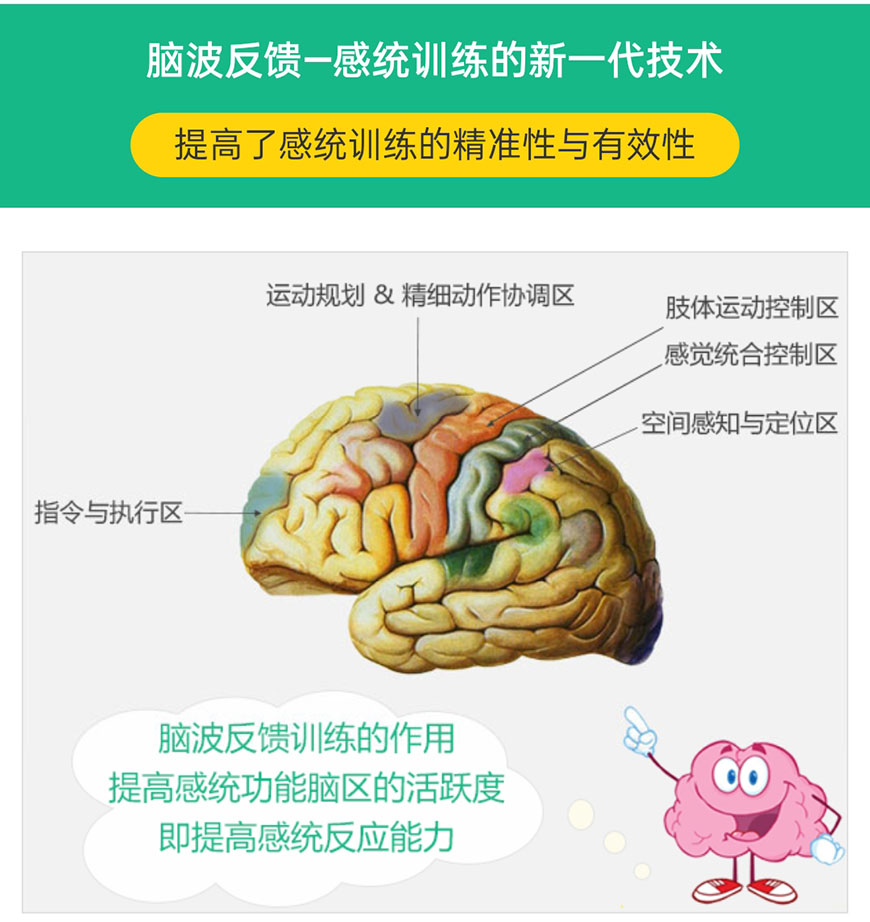 专业儿童专注力训练机构 国内十大排名儿童专注力训练机构