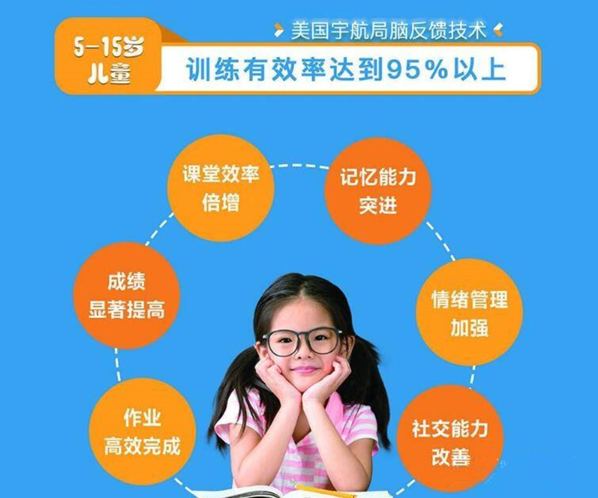 國內(nèi)十大排名兒童專注力訓(xùn)練機(jī)構(gòu)