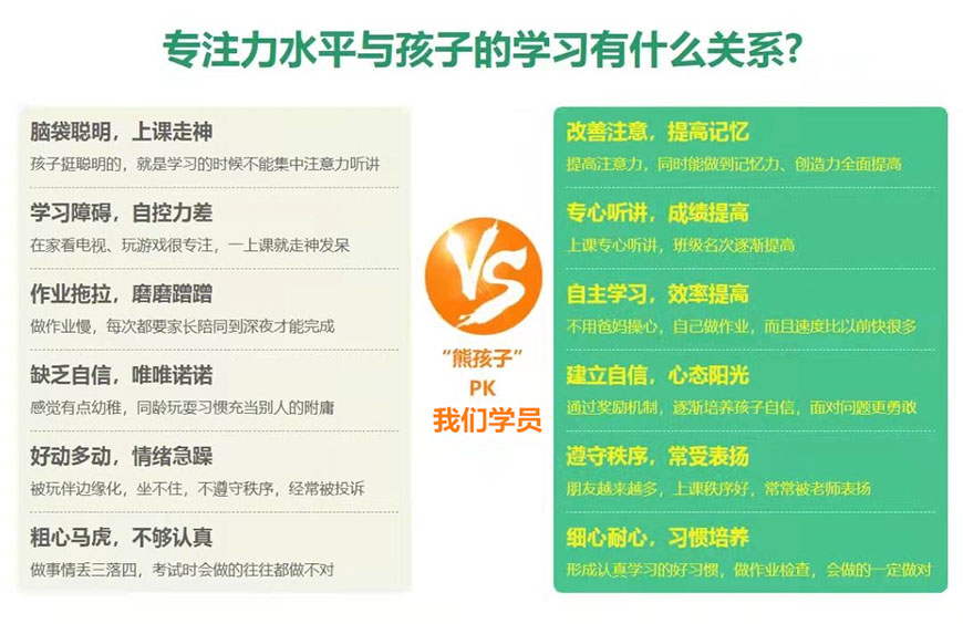 国内十大排名儿童专注力训练机构