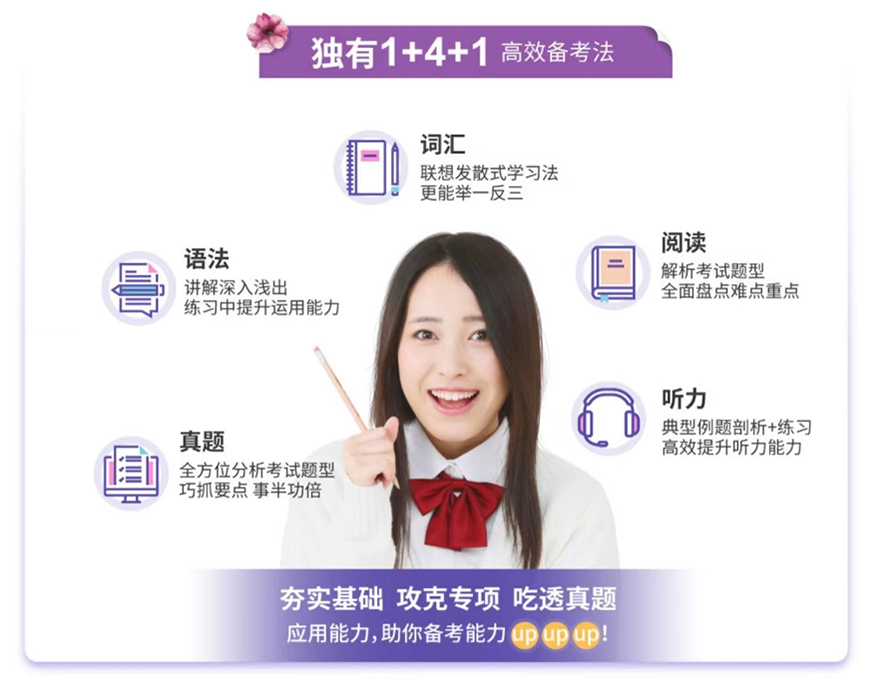 日语培训机构十大排名