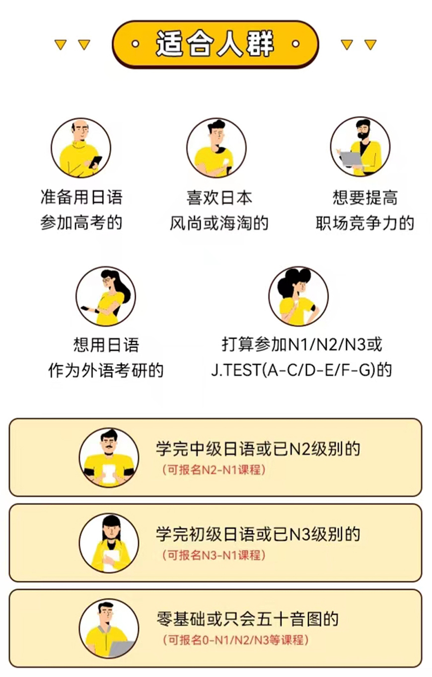 日语培训机构十大排名