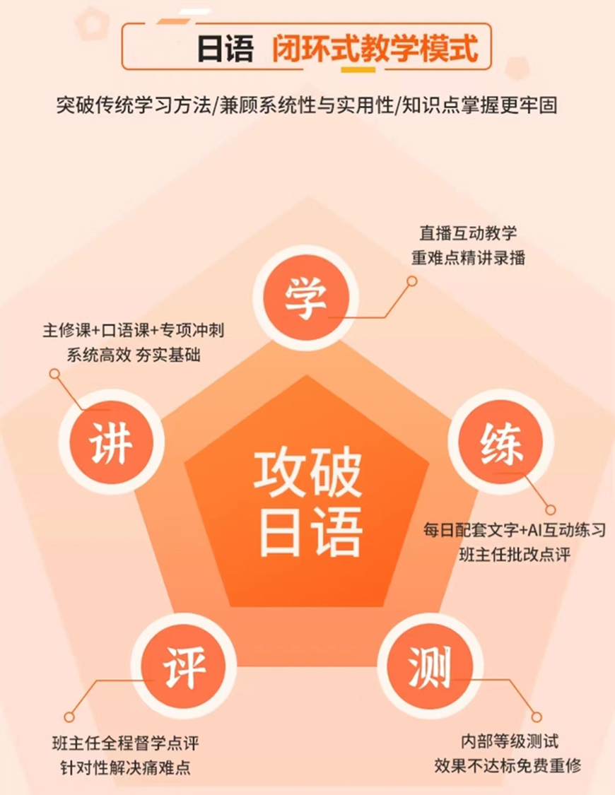 日语培训机构十大排名