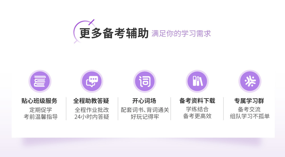 專業(yè)雅思托福輔導(dǎo)