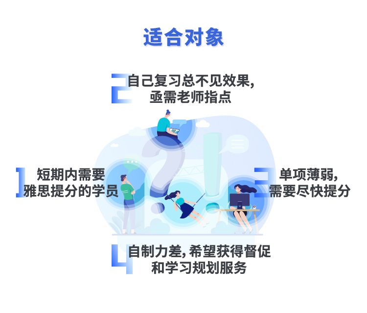 專業(yè)雅思托福輔導(dǎo)