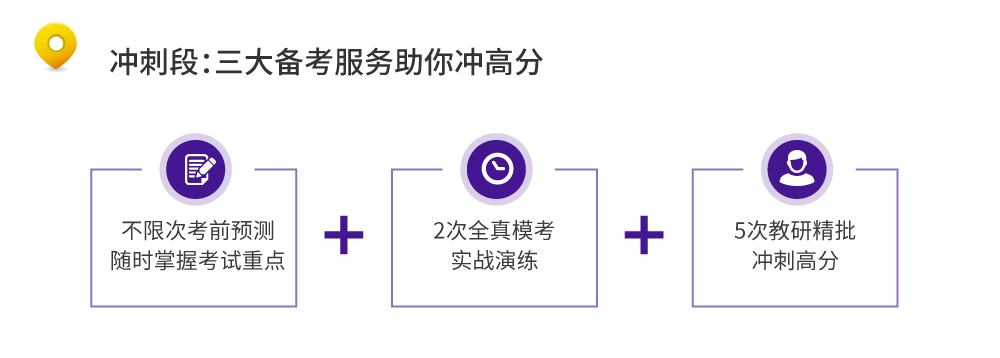 專業(yè)雅思托福輔導(dǎo)