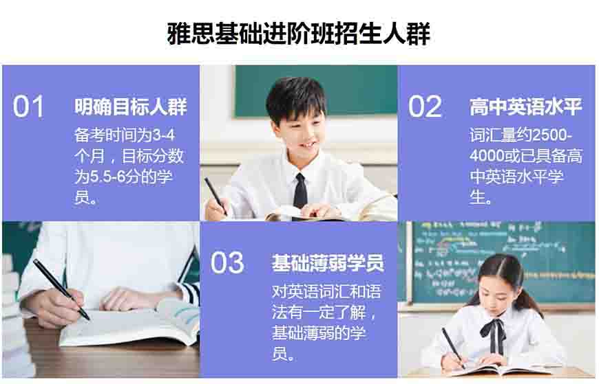 專業(yè)雅思托福輔導