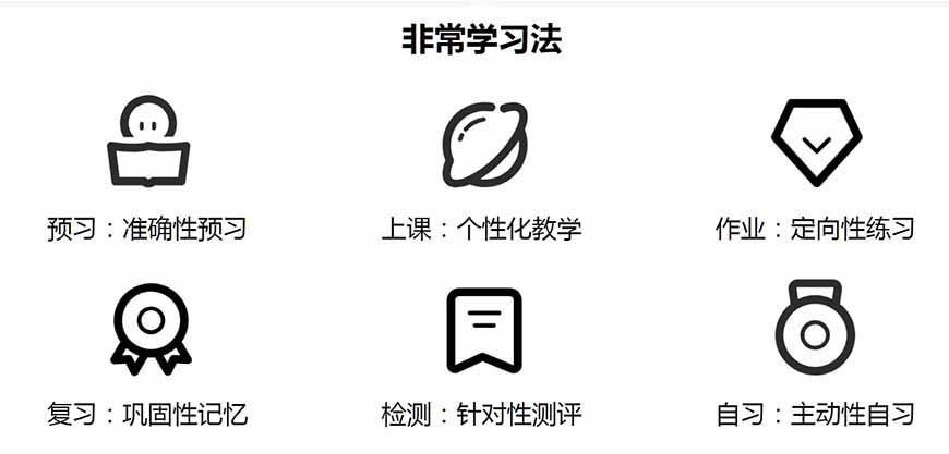 專業(yè)雅思托福輔導(dǎo)