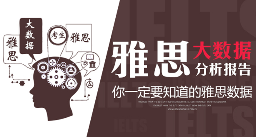 专业雅思托福辅导