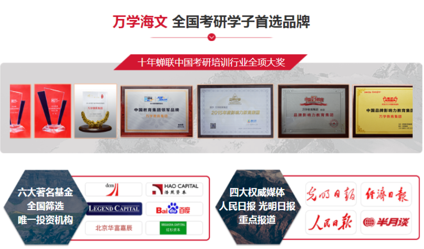 考研