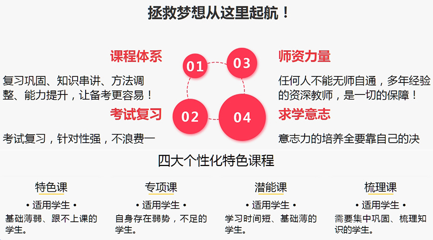 k12艺考