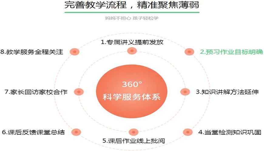 k12艺考
