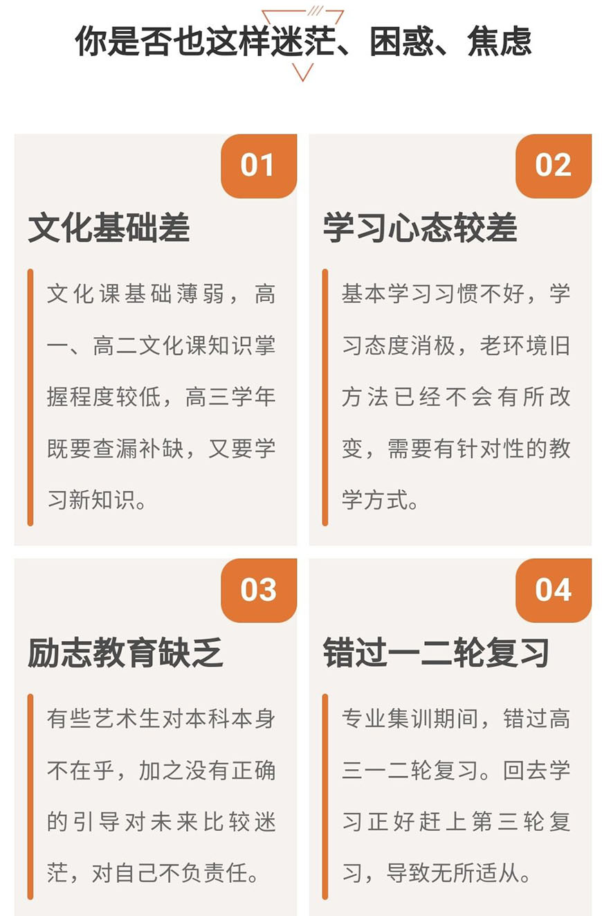 k12艺考