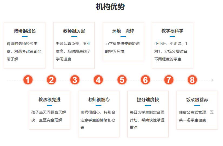 k12艺考
