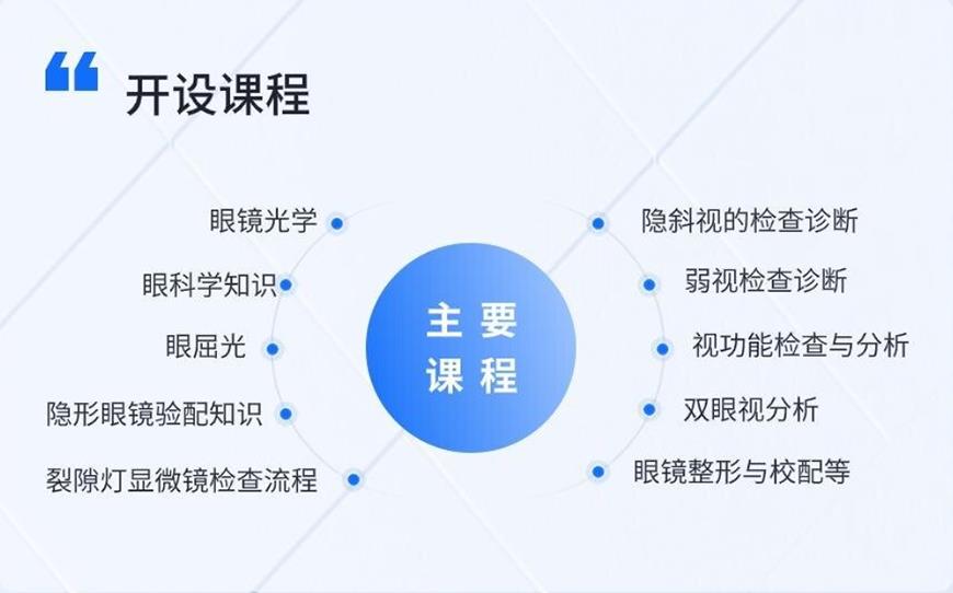 素质