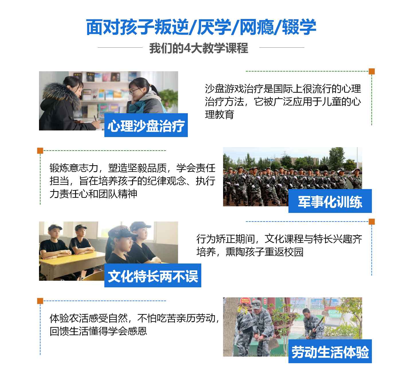 叛逆