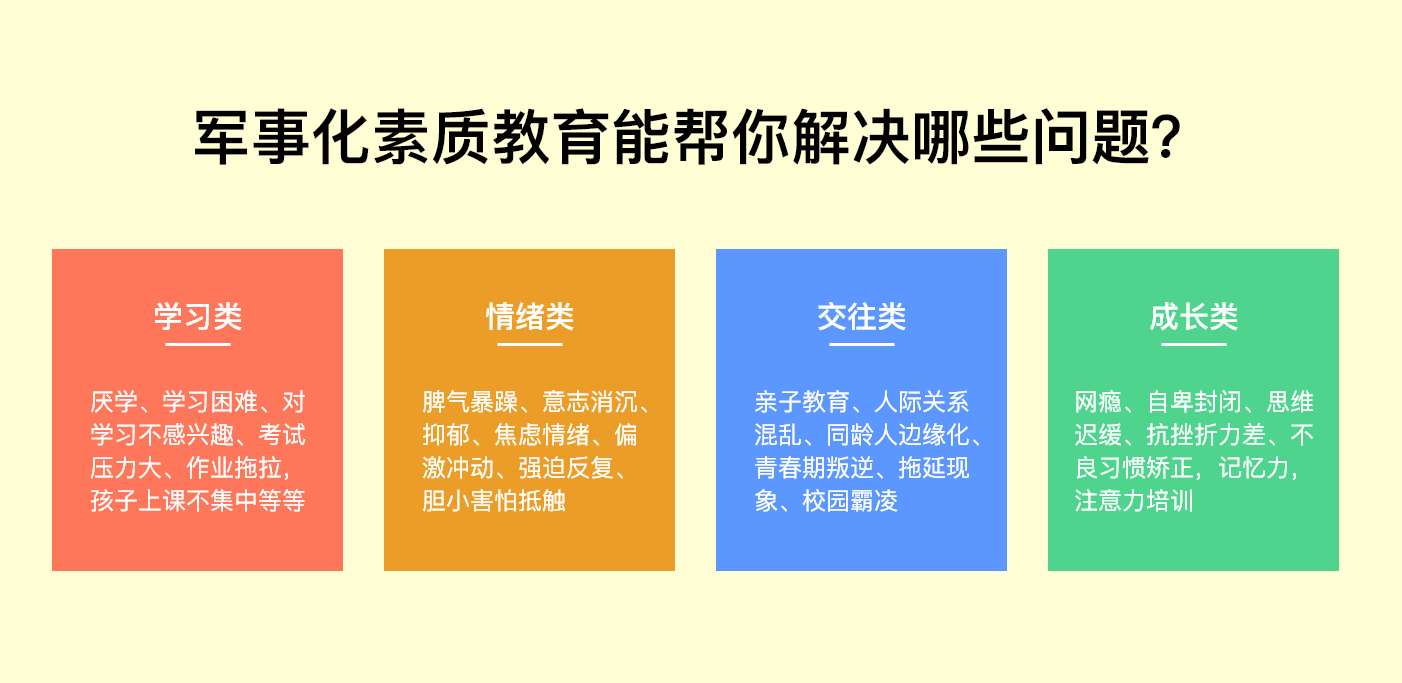 叛逆