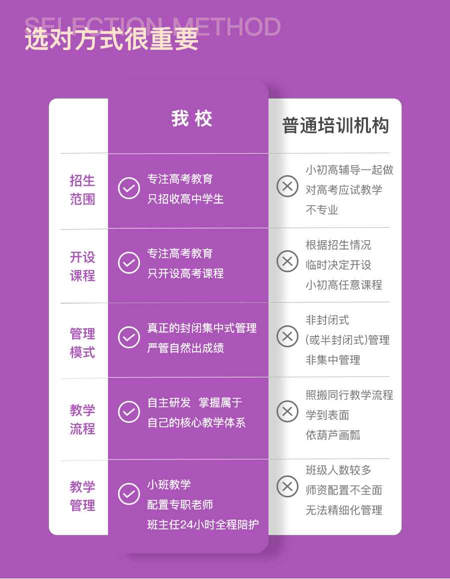 叛逆