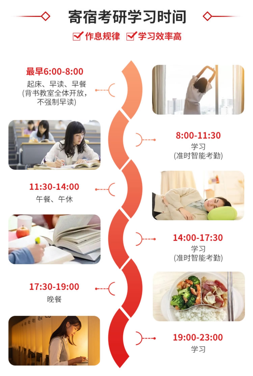 考研