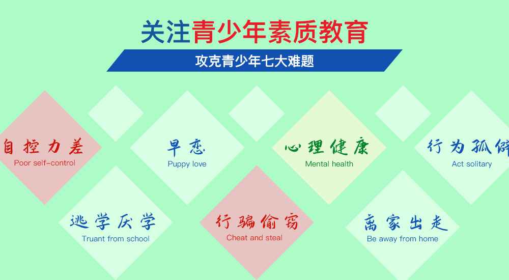青少年叛逆教育