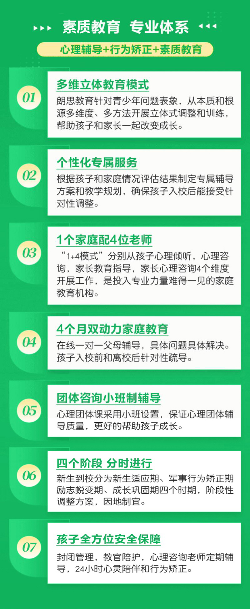 青少年叛逆教育