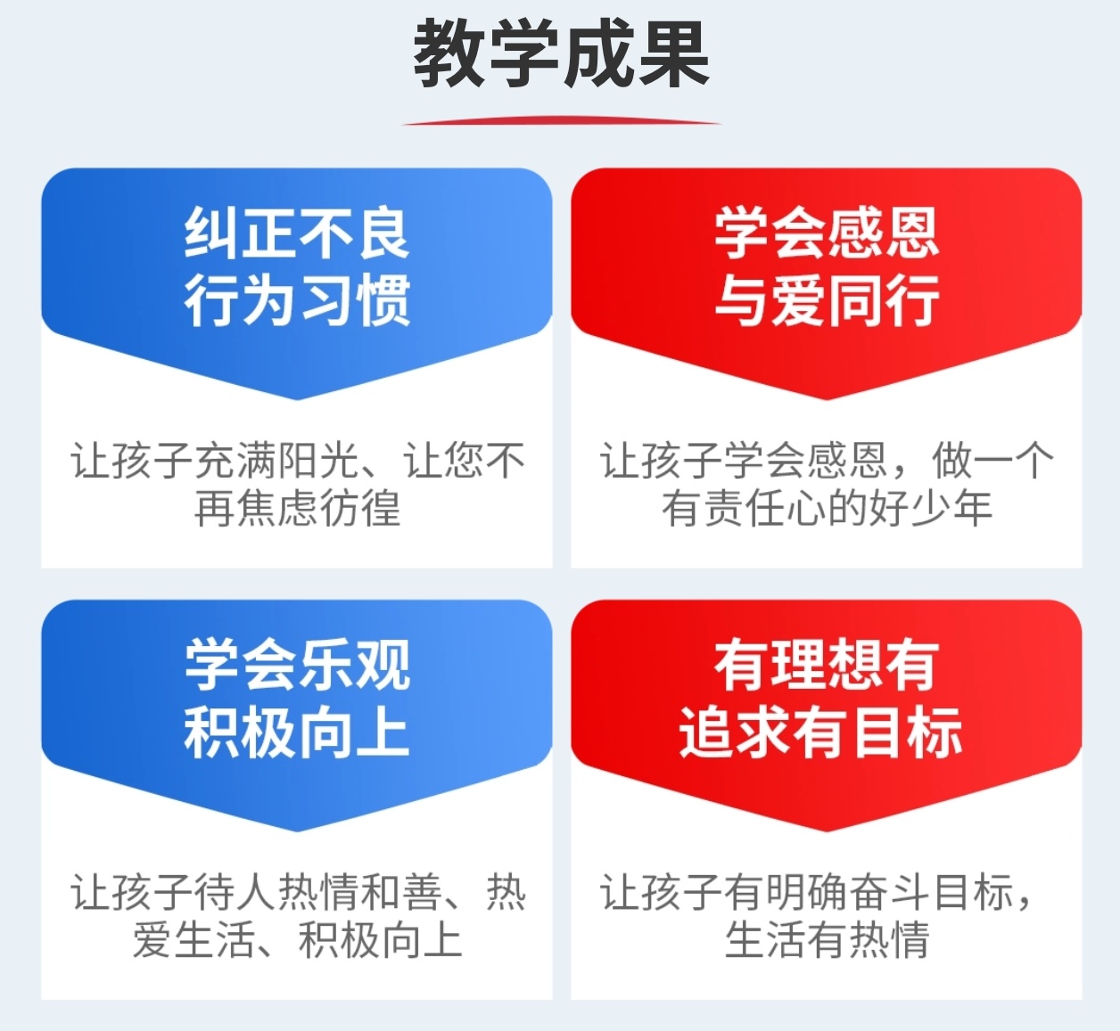 青少年叛逆教育
