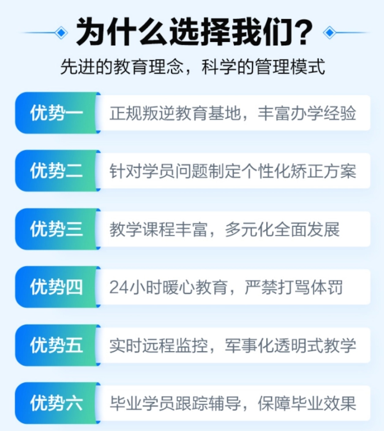 青少年叛逆教育