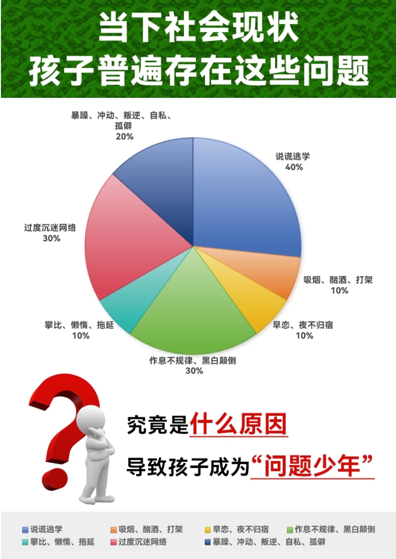 青少年叛逆教育