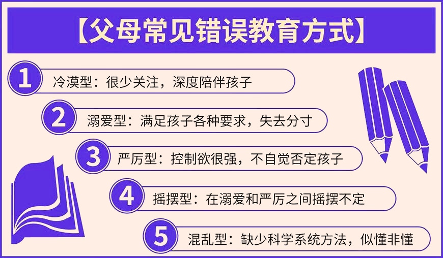 国内十大排名叛逆学校