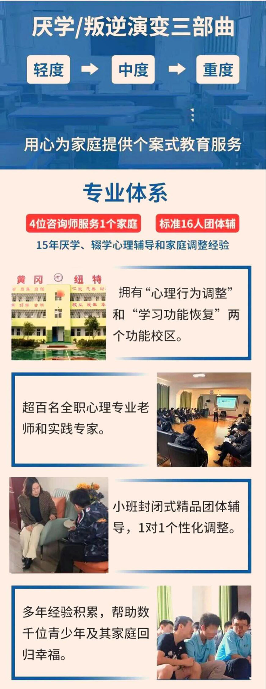 国内十大排名叛逆学校
