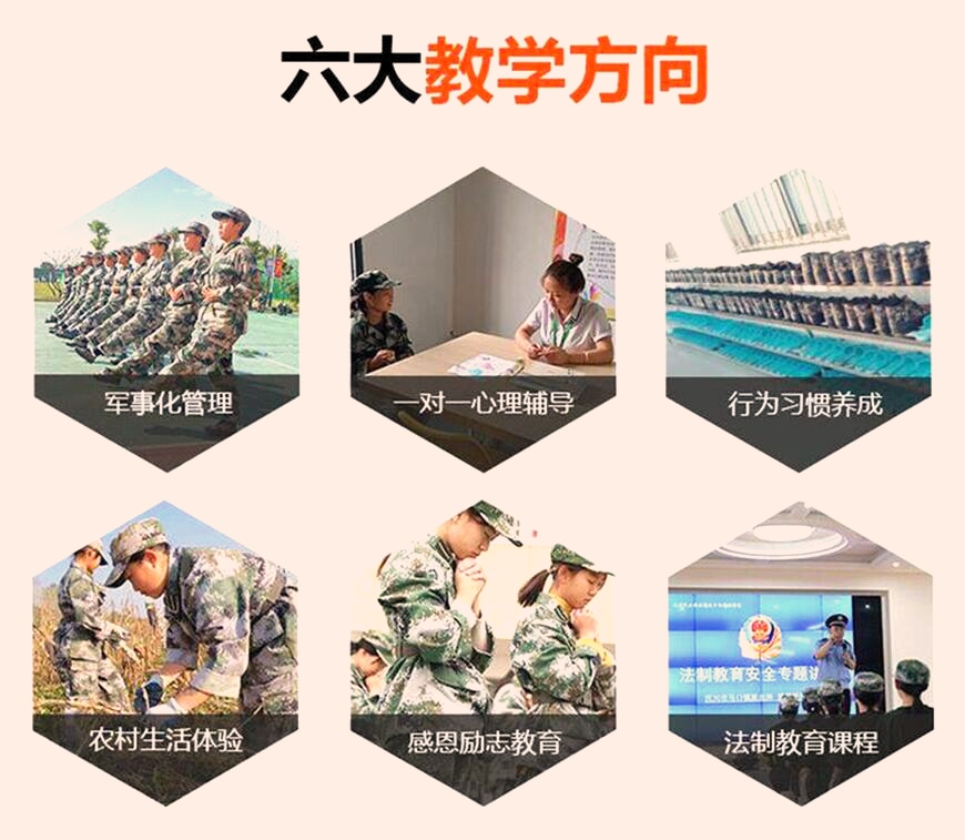 国内十大排名叛逆学校
