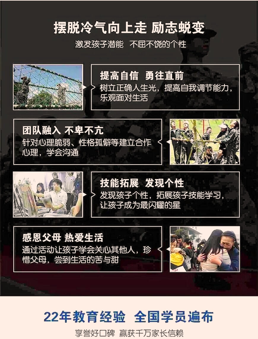 国内十大排名叛逆学校