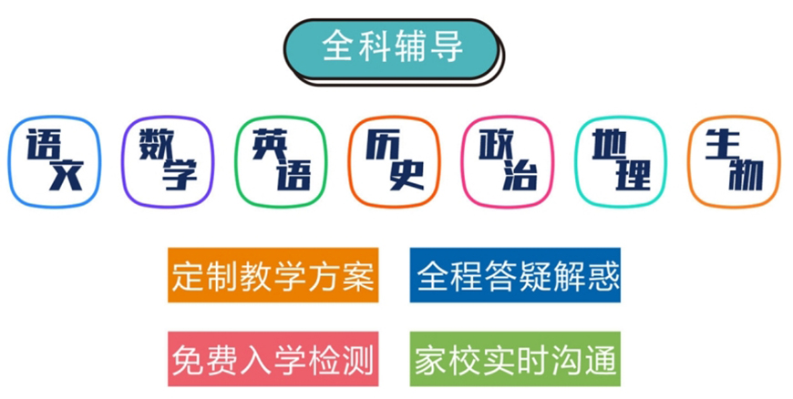 初高中輔導(dǎo)