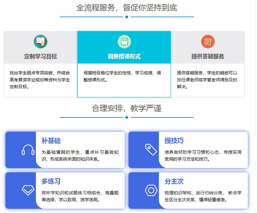 初高中輔導(dǎo)